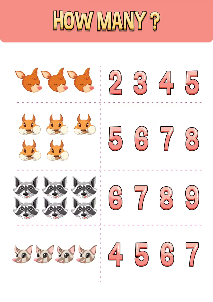 Worksheet design for counting numbers