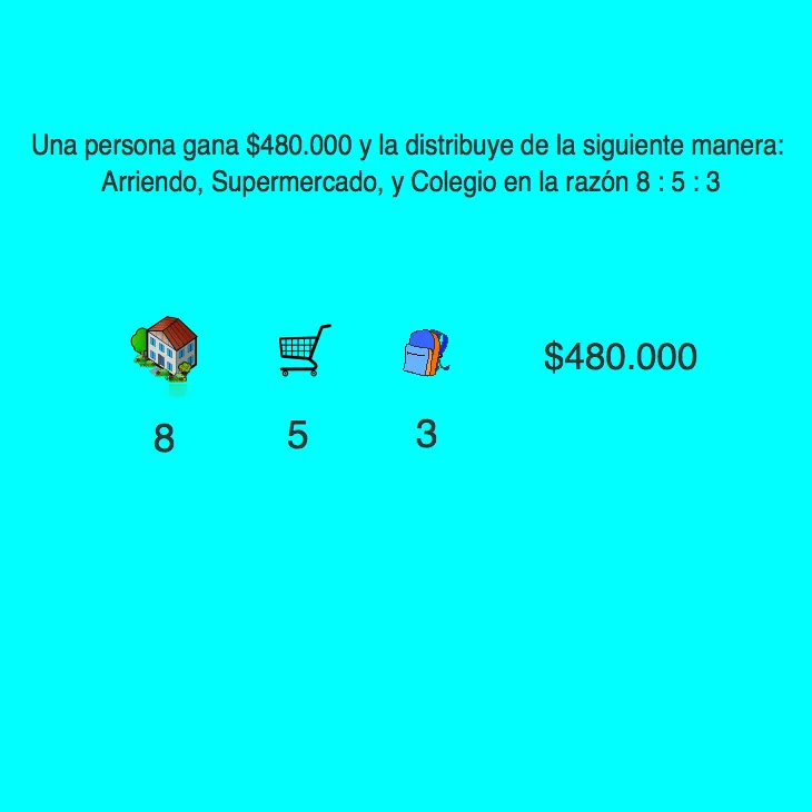 ecuación 17 - Kids Riddle Logic Puzzle