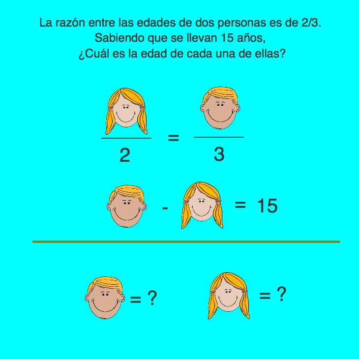 ecuación 15 - Kids Riddle Logic Puzzle