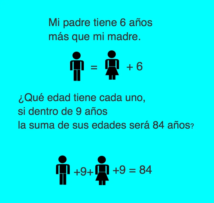Ecuación 1 - Kids Riddle Logic Puzzle