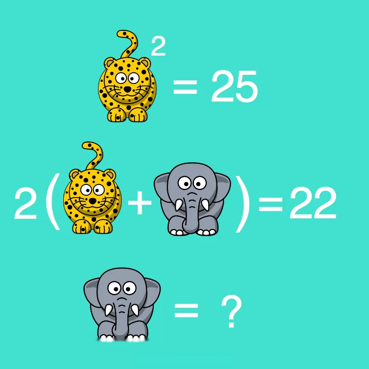Leopards and elephants - Parentheses - Kids Riddle Logic Puzzle