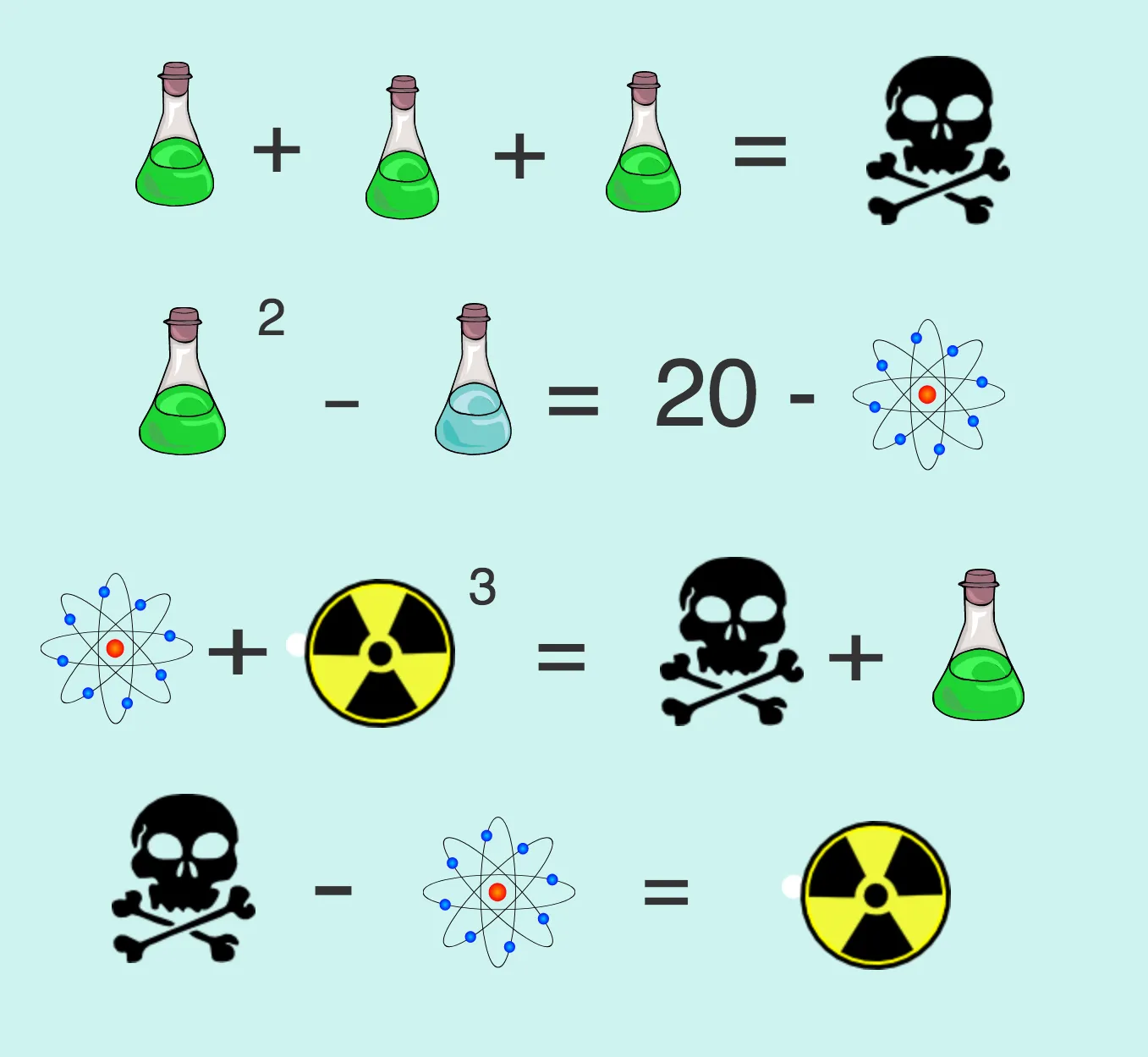 breakout antidote - Kids Riddle Logic Puzzle