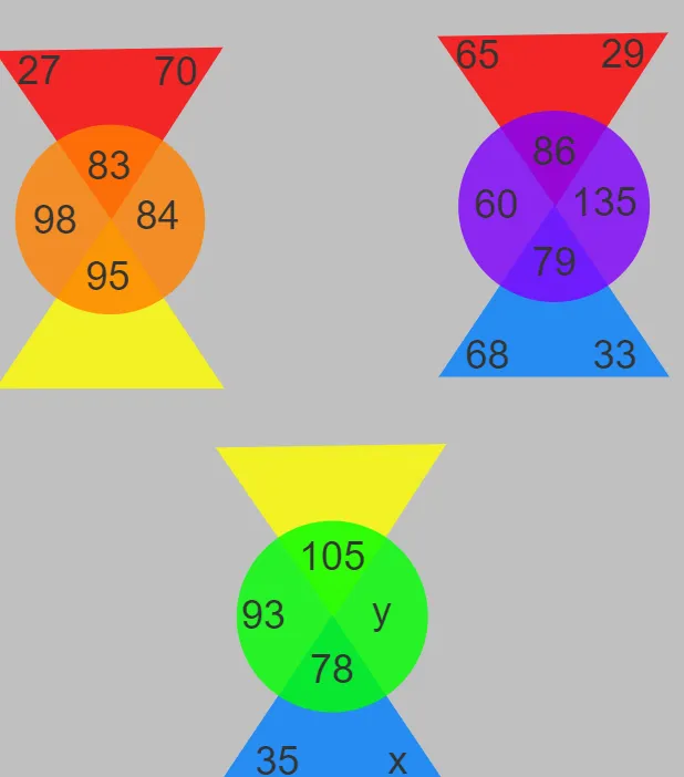 Colorful Hourglasses - Kids Riddle Logic Puzzle