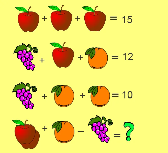 Fruit - Kids Riddle Logic Puzzle