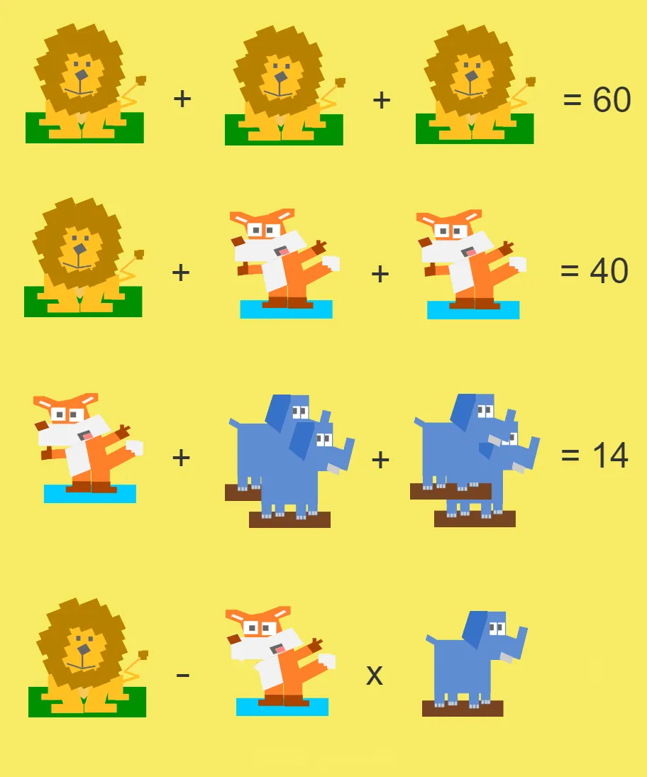 Lion & Fox & Elephant - Kids Riddle Logic Puzzle