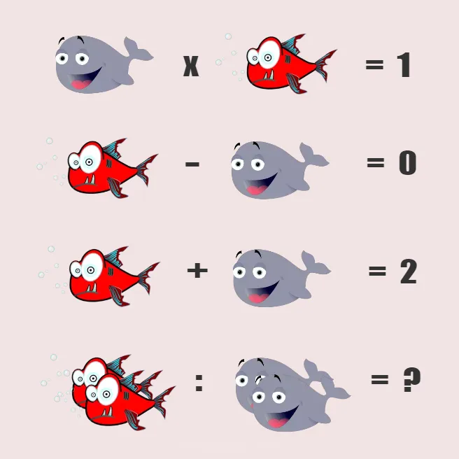 riddle with answer - Kids Riddle Logic Puzzle