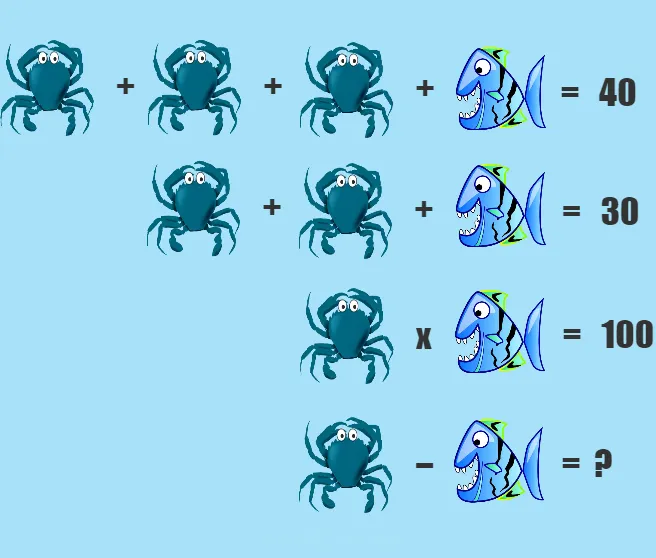 Math for kids - Kids Riddle Logic Puzzle