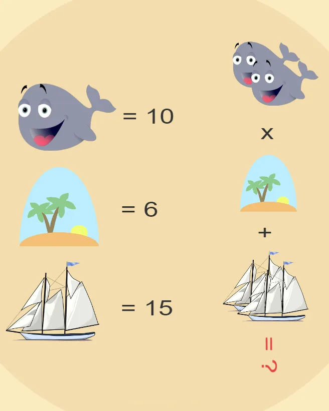 easy logic puzzle for kids - Kids Riddle Logic Puzzle