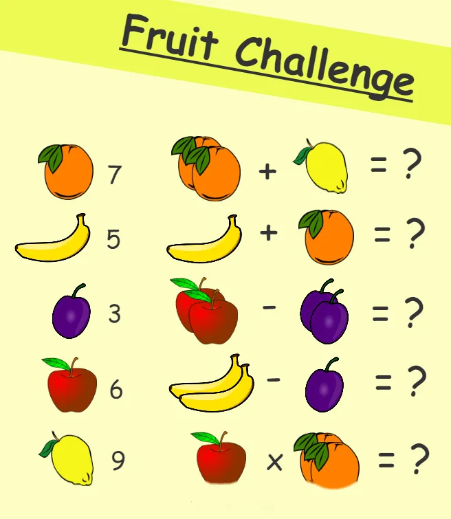 fruit math challenge - Kids Riddle Logic Puzzle