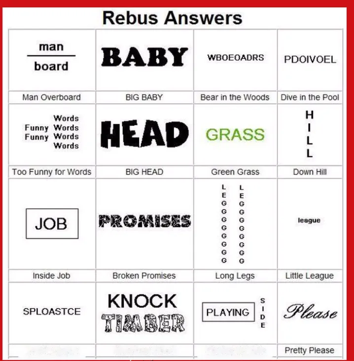 rebus for kids challenge - Kids Riddle Logic Puzzle