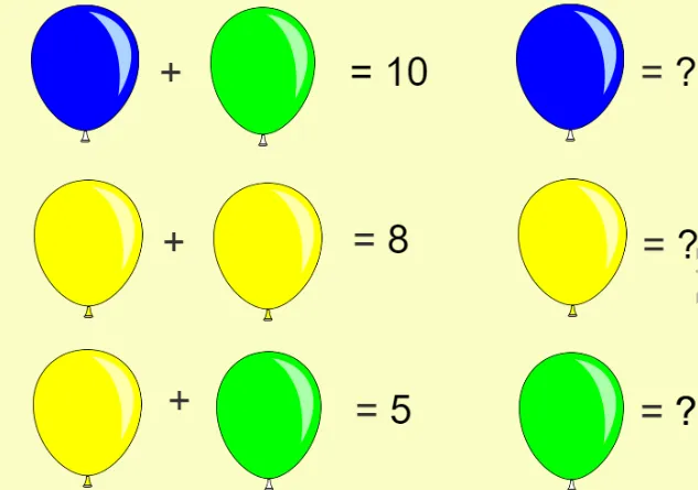 Riddle for kids with baloons - Kids Riddle Logic Puzzle