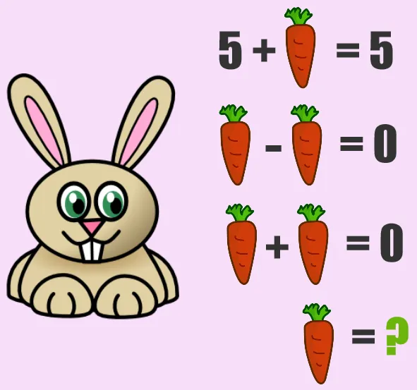 Rabbit and carrot - Kids Riddle Logic Puzzle