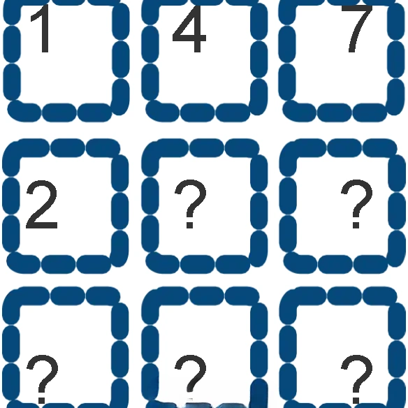 Help what are the numbers