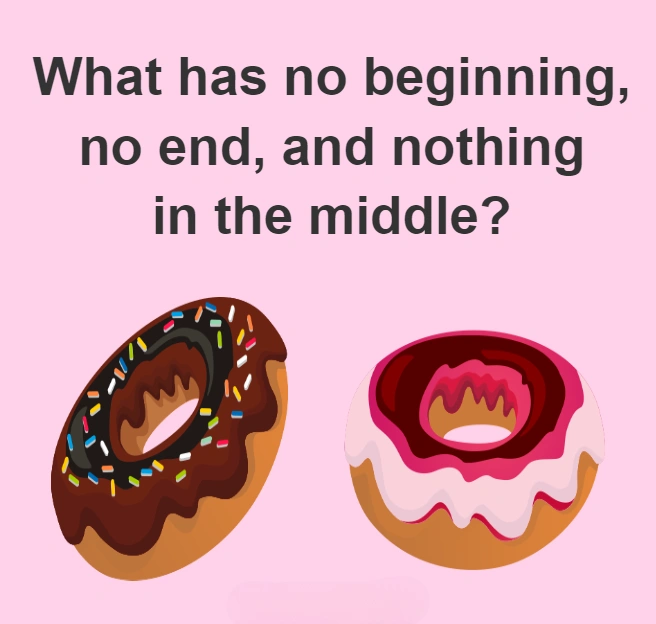 No beginning no end nothing in the middle