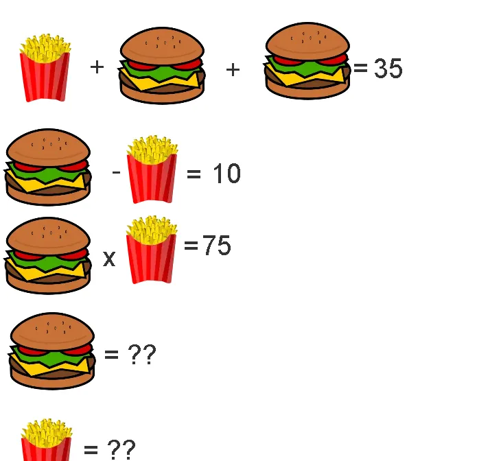 Burger and frenchfry