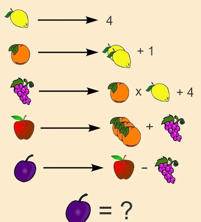 Play with fruit