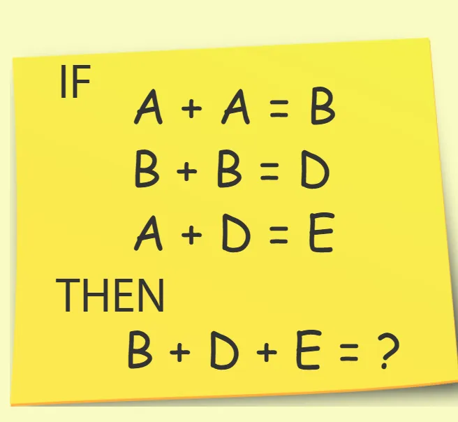 equation puzzle