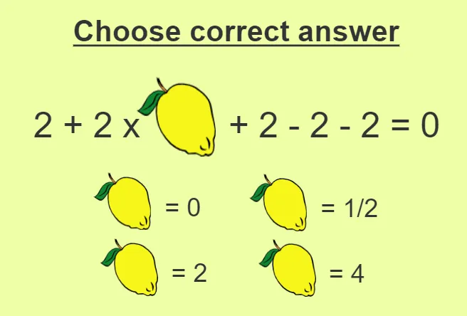 Lemon number