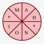 8 Letter Picture Puzzle