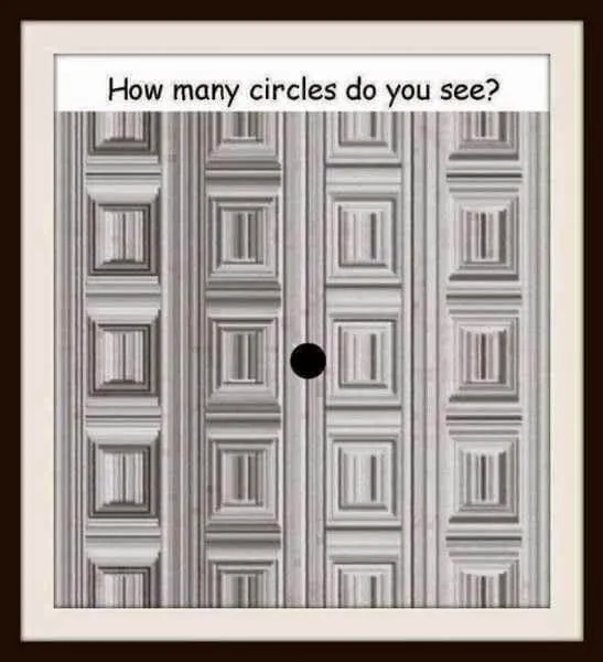 Count Numbers Of Circles