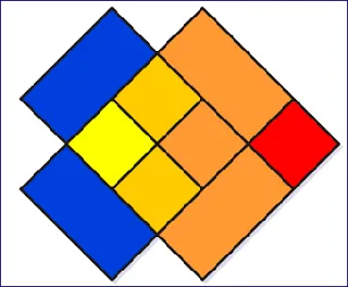 Count The Square Puzzle