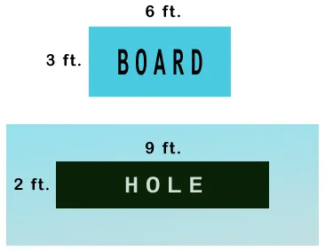 Cut Board Maths Picture Problem