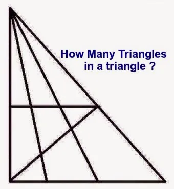 How Many Triangles In A Triangle