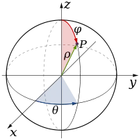 Mathematics Trivia Question