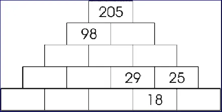 Maths Picture Pyramid Problem