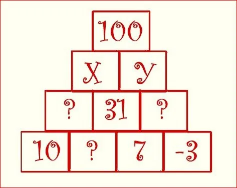 Maths Pyramid Riddle