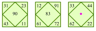 Missing Digit Puzzle