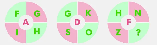 Missing Letter In Circle Riddle