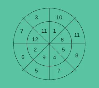 Replace Question Mark Riddle