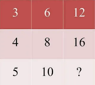 Very Easy Maths Picture Puzzle