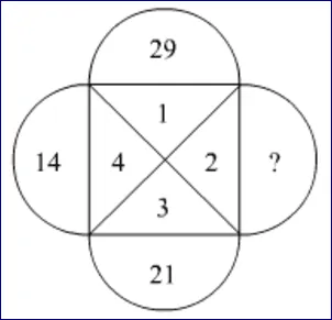 Which Number Riddle