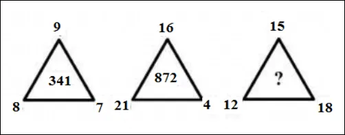 Which Number Replaces The Question Mark