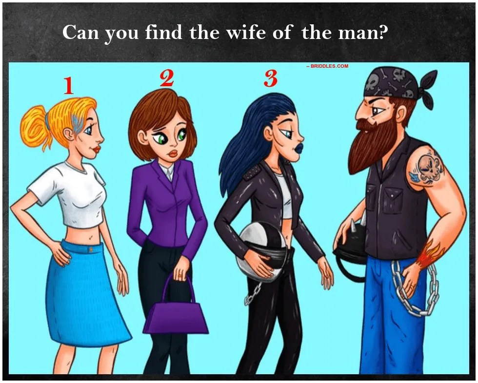 Who Is His Wife Puzzle