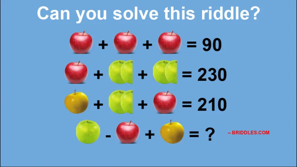 Yellow Green Red Apple Picture Equation