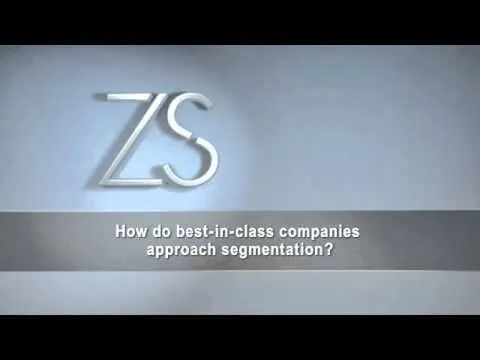 ZS Associates Interview Induction Logic