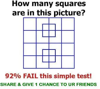 Count The Number Of Squares