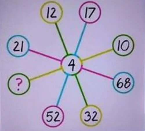 What Number Will Replace