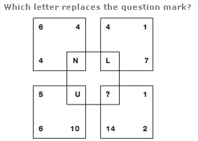 Which Letter Replaces The Question Mark