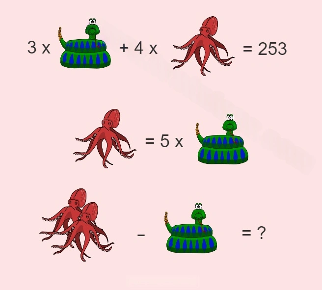 Easy math riddle