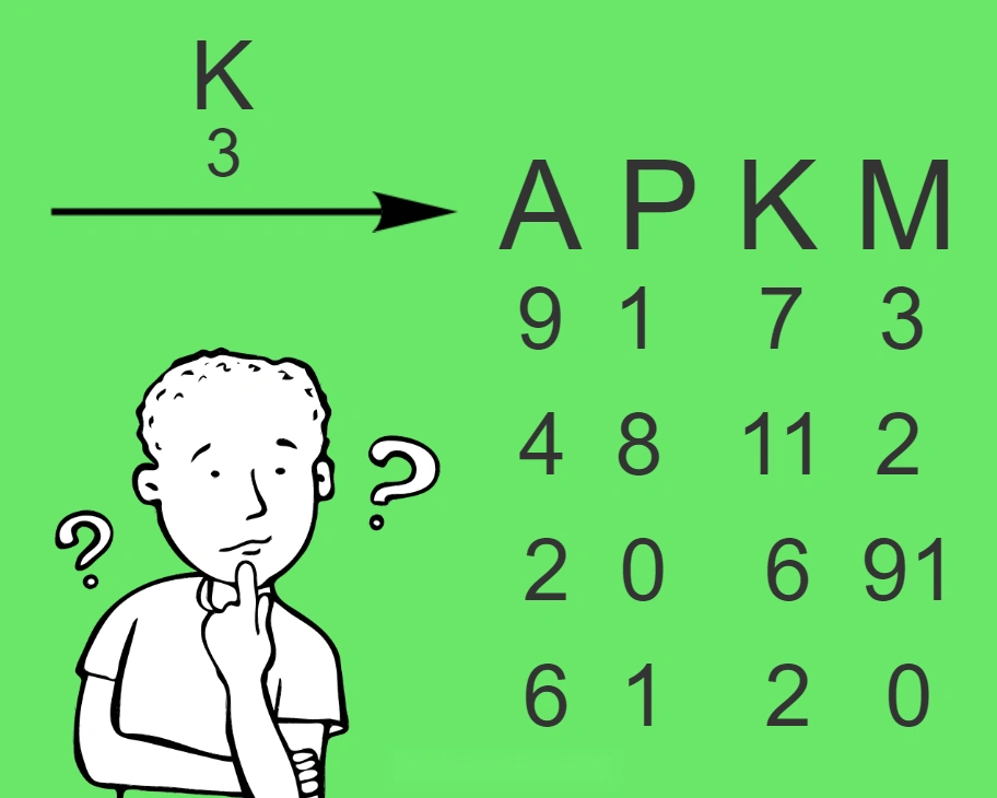 Number Puzzle Question