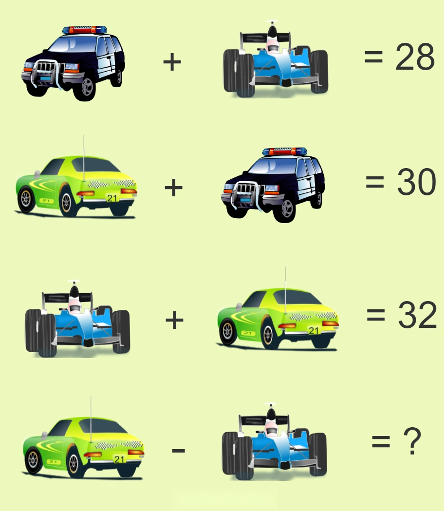 cars puzzle with answer