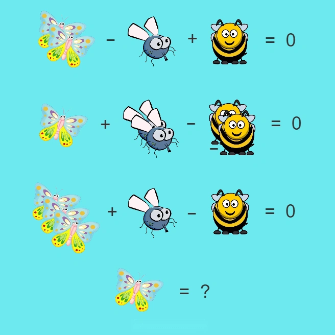 Hard math puzzle for geniuses