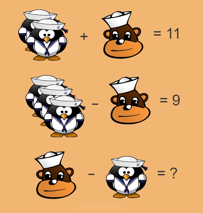 Monkey & Penguin