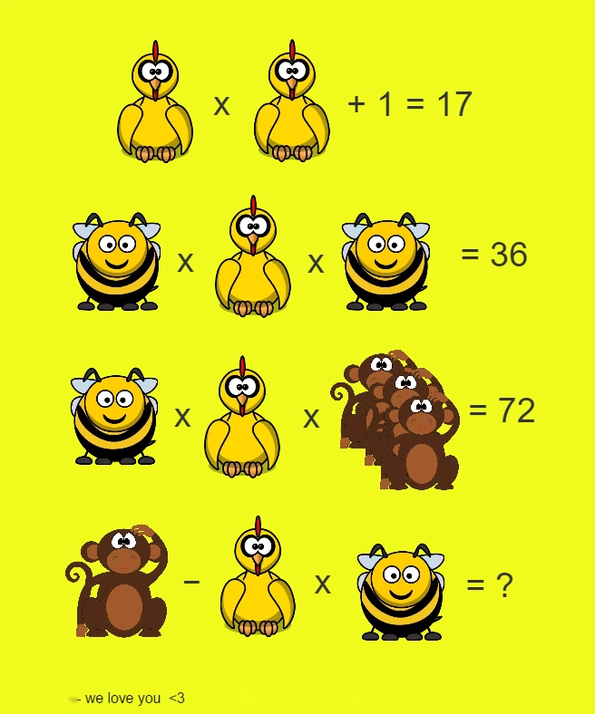 Math for geniuses