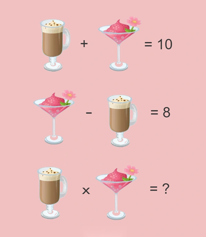 Coffee & Drink Puzzle
