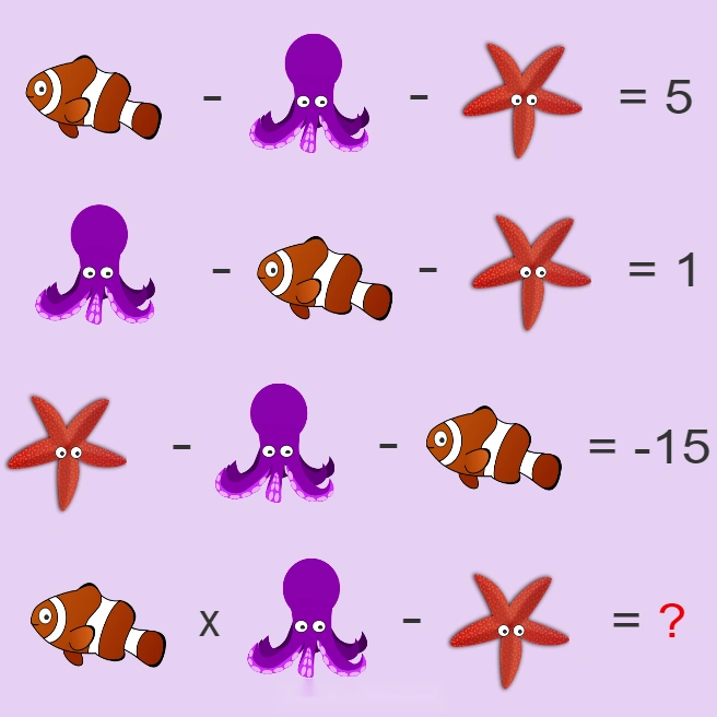 Hard math puzzle for geniuses